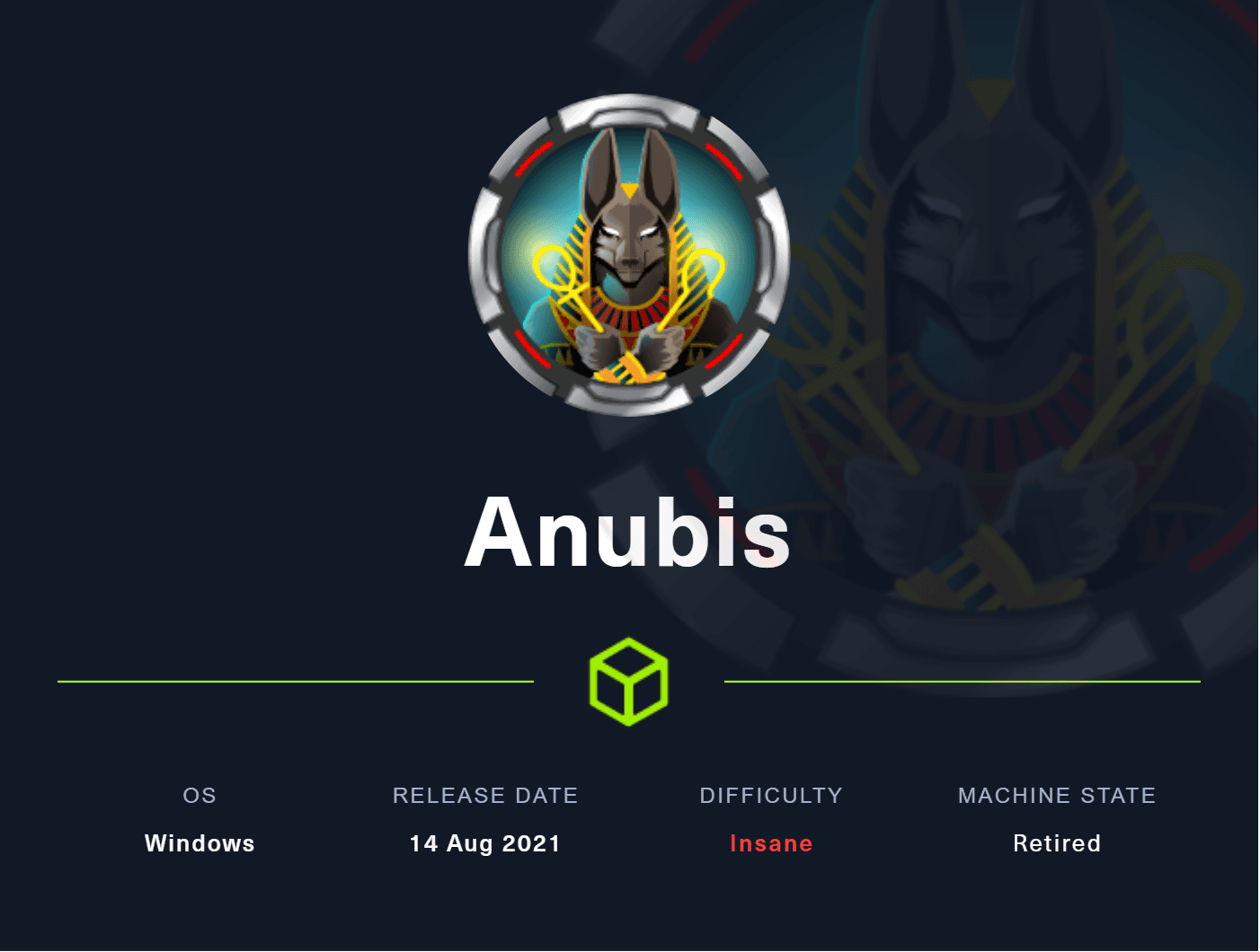 Anubis