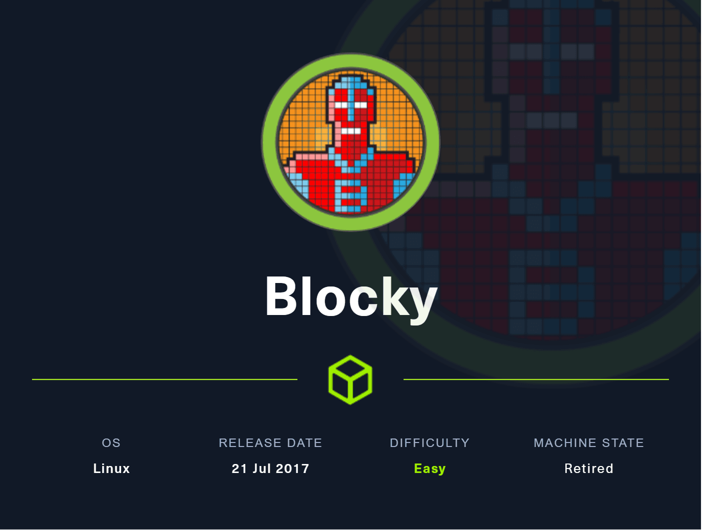 Blocky