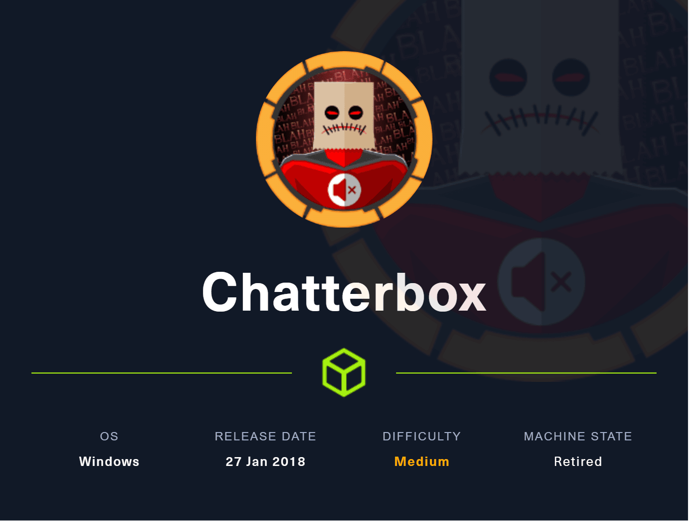 ChatterBox