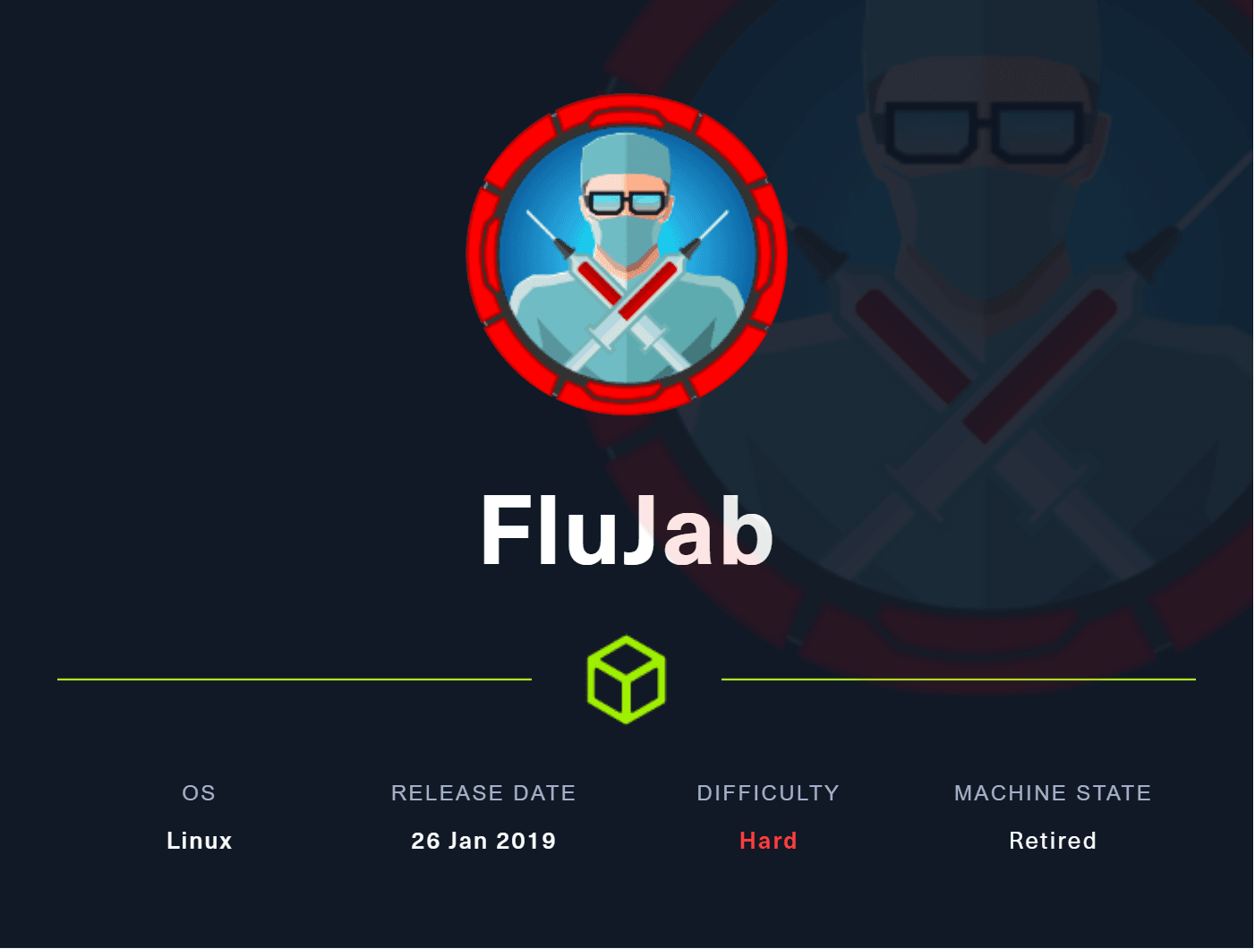 FluJab