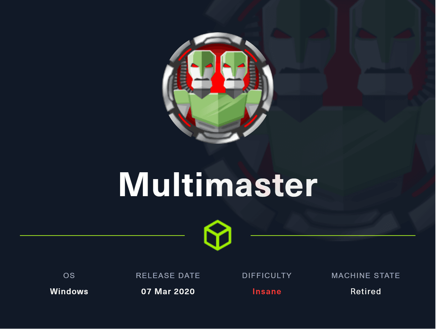 MultiMaster