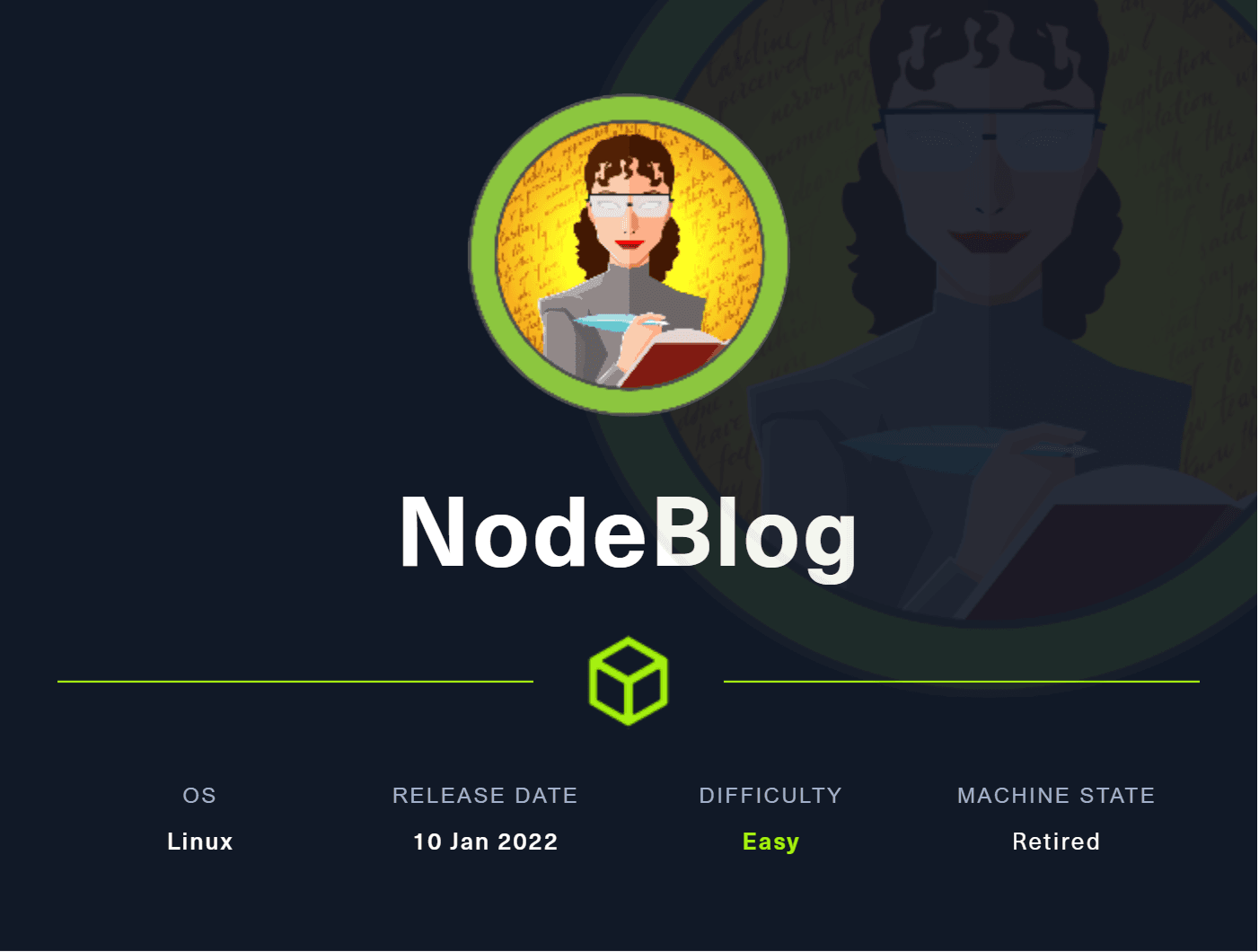 NodeBlog
