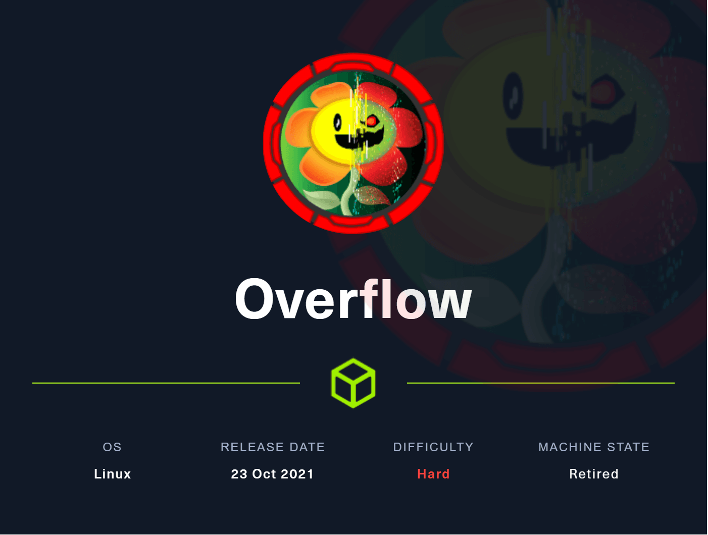 Overflow